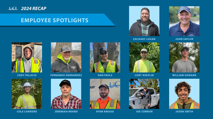 employee spotlight